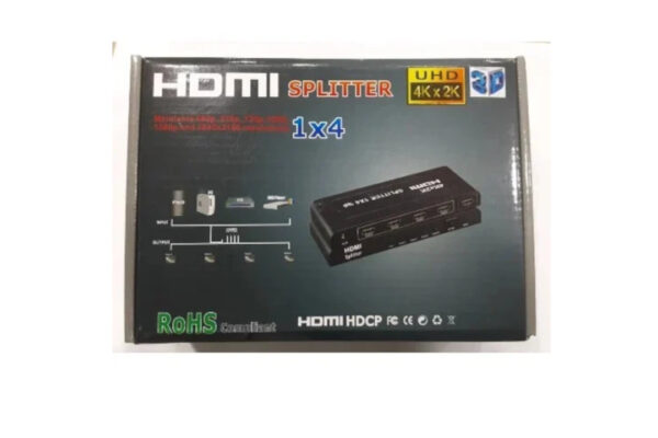 hdmi