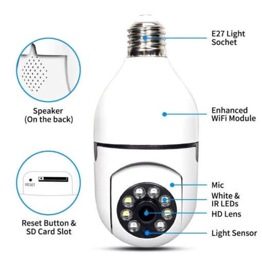 360-rotating-bulb-cameras10.jpg